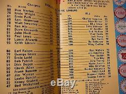1965 Afl Championship Program Very Good Charges Bills